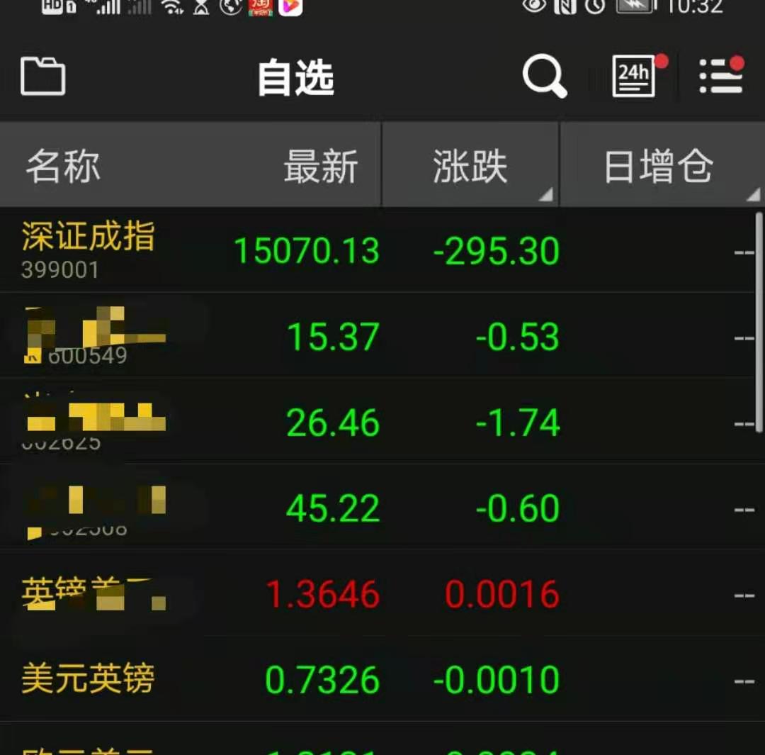 今天大跌.jpg